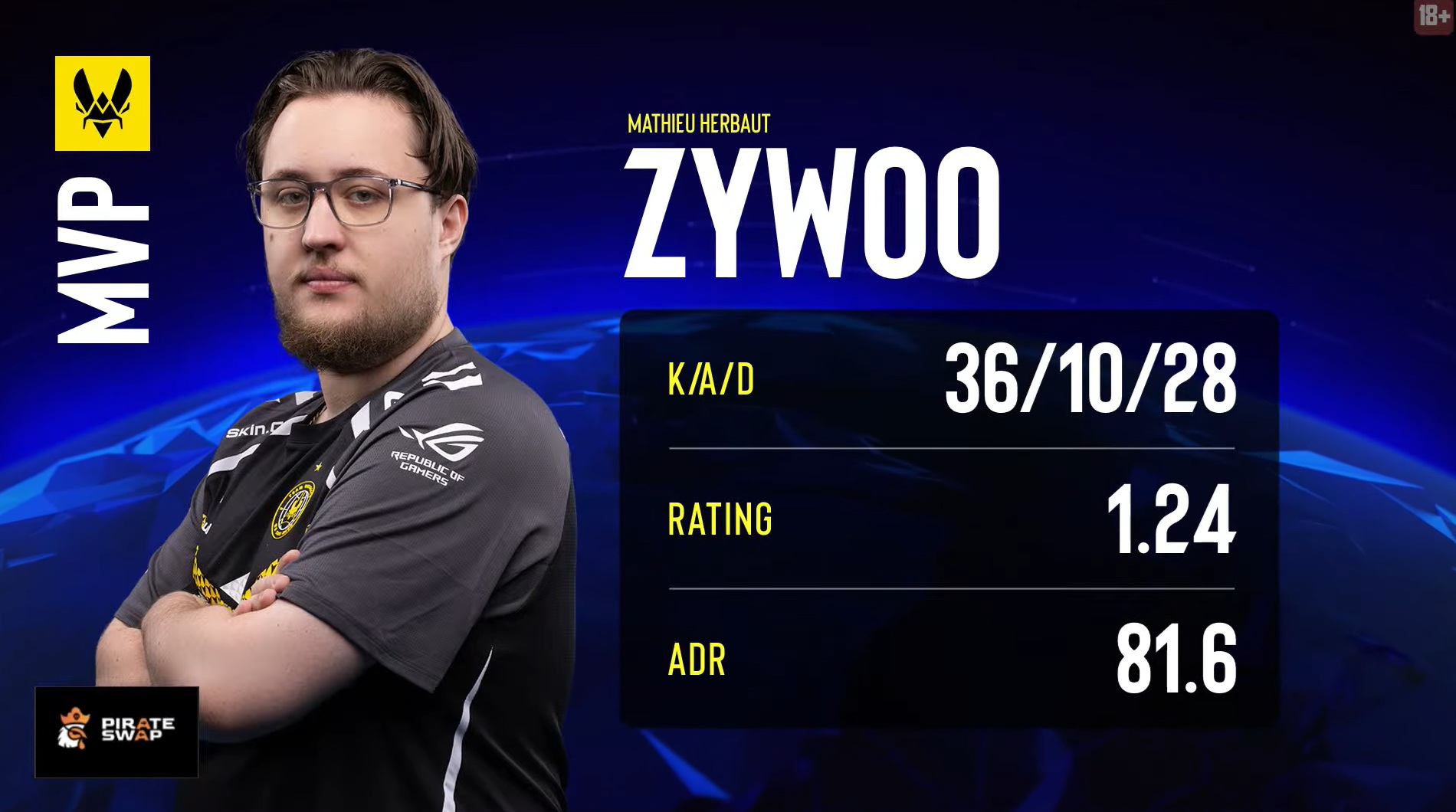 iem melbourne 2025 zywoo mpv