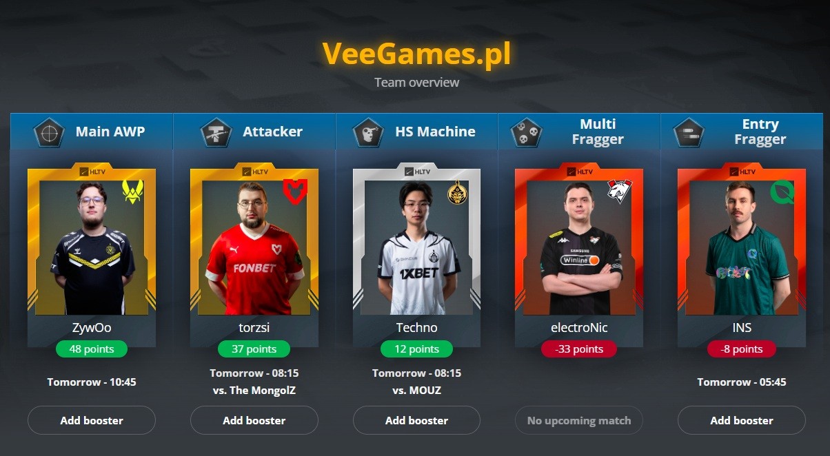 veegames.pl fantasy league day2