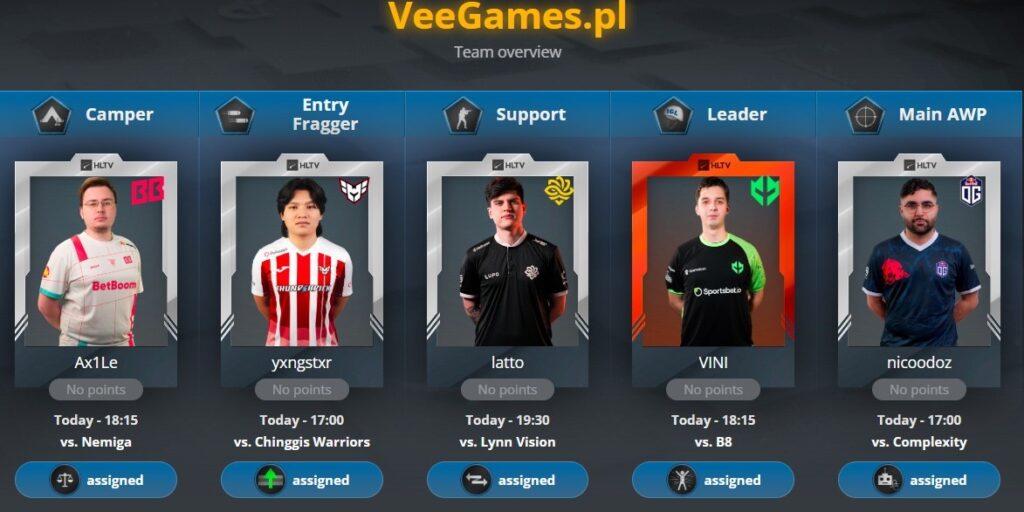 VeeGames.pl: drużyna fantasy na 1. rundę Austin Major